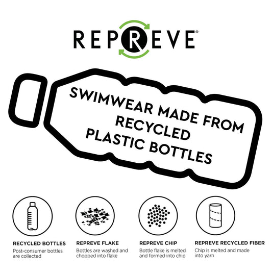 Have fun - swim bermuda shorts